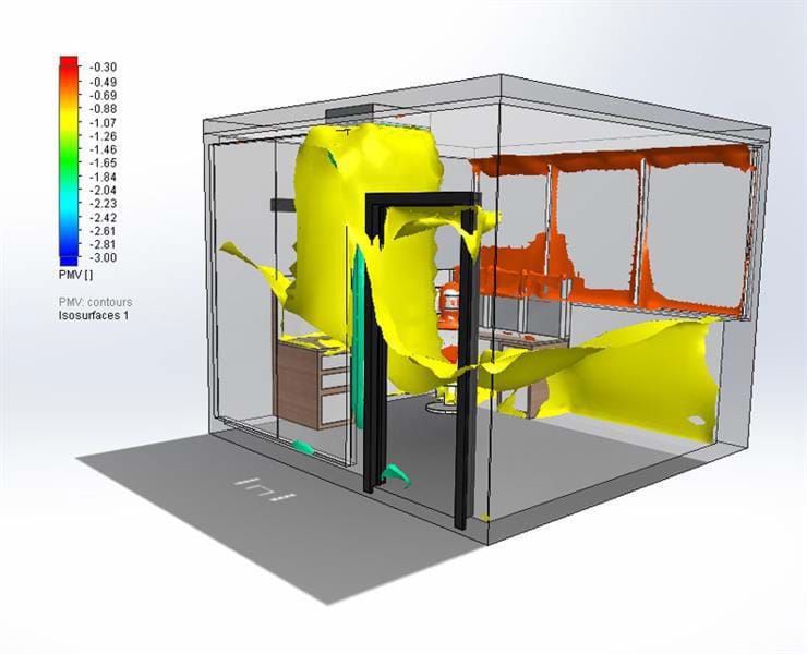 Flow Simulation HVAC Module Solid Solutions
